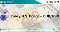 EUR/USD Sinyali: Yükselen Üçgen Formasyonuyla İlgili Görünüm.