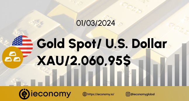 01-03-2024 Altın Vadeli İşlemleri - Nis 2024 (GCJ4) Analiz Ve İncelemesi.