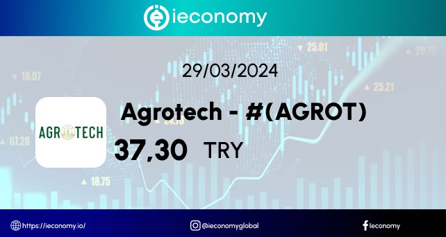 Agrotech Yüksek Teknoloji ve Yatırım A.Ş. (AGROT) Hisse Senedi Analiz ve İncelemesi.