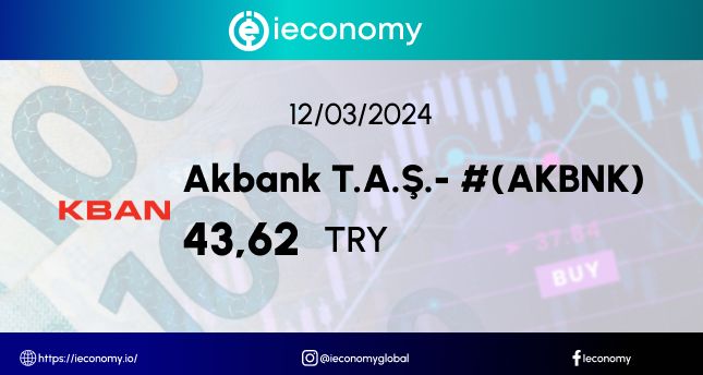 Akbank T.A.Ş. (AKBNK) Hisse Senedi Analiz Ve İncelemesi.