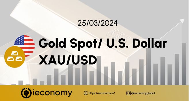 Altın Vadeli İşlemleri - Nis 2024 (GCJ4) Emtia Analiz Ve İncelemesi