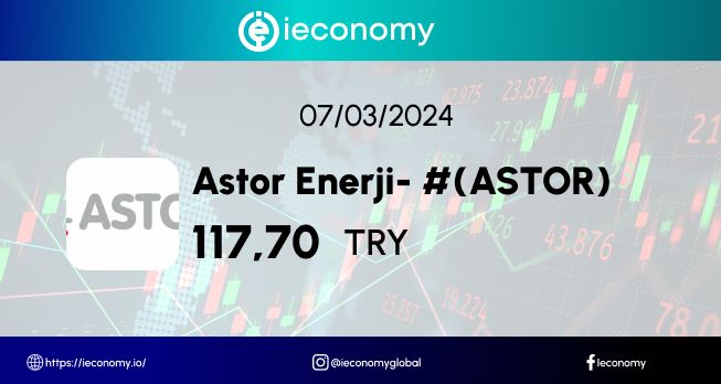 Astor Enerji A.Ş. (ASTOR) Hisse Senedi Analiz Ve İncelemesi.