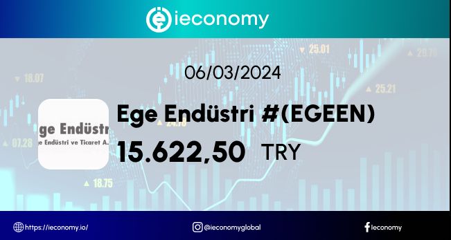 Ege Endüstri ve Ticaret A.Ş. (EGEEN) Hisse Senedi Analiz Ve İncelemesi.