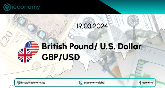 GBP/USD Forex Sinyali: İngiltere TÜFE ve Fed Kararı Öncesi 50 EMA'ya Yaklaşıyor