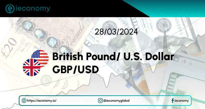 GBP/USD Forex Sinyali: Pound, ABD PCE Raporu Öncesi Risk Altında.