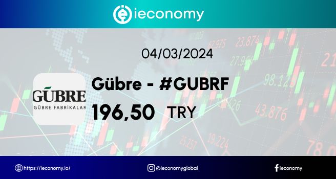 Gübre Fabrikaları T.A.Ş. (GUBRF) Hisse Senedi Analiz Ve İncelemesi