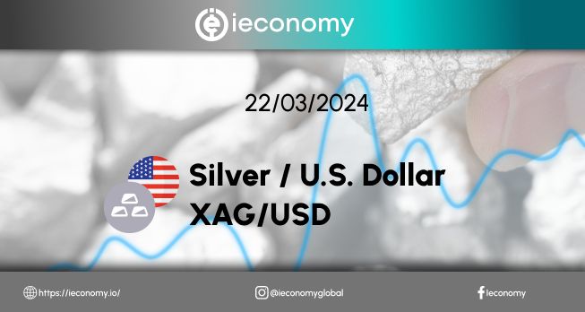 Gümüş Vadeli İşlemleri - May 2024 (SIK4) Emtia Analiz Ve İncelemesi