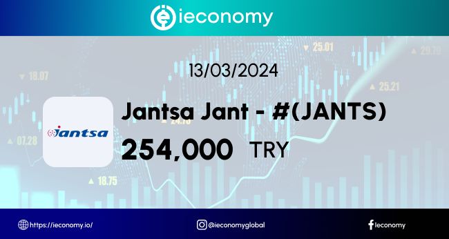Jantsa Jant Sanayi ve Ticaret A.Ş. (JANTS) Hisse Senedi Analiz Ve İncelemesi