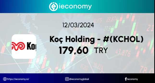 Koç Holding A.Ş. (KCHOL) Hisse Senedi Analiz Ve İncelemesi.