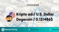 01-03-2024 Dogecoin Kripto Para Analiz Ve İncelemesi.