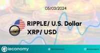 05-03-2024 Ripple (XRP) Kripto Para Analiz Ve İncelemesi.