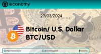 29 Mart 2024 Bitcoin (BTC) Kripto Para Analizi ve İncelemesi.