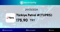29 Mart 2024 Türkiye Petrol Rafinerileri A.Ş. (TUPRS) Hisse Senedi Analizi ve İncelemesi.