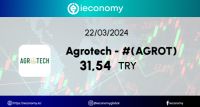 Agrotech Yüksek Teknoloji ve Yatırım A.Ş. (AGROT) Hisse Senedi Ve İncelemesi