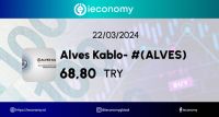 Alves Kablo Sanayi ve Ticaret AS (ALVES) Hisse Senedi Analiz Ve İncelemesi