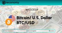 BTC/USD Forex Sinyali: Bitcoin’de Sonu Gelmeyen Boğa Koşusu Görüntüsü.