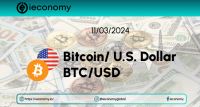 BTC/USD Forex Sinyali: Bitcoin'in En Az Direnç Yolu Daha Yüksek Konumda.