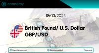 GBP/USD Forex Sinyali: 1.2727 Dolar Seviyesinde Destek Buluyor.