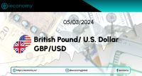 GBP/USD Forex Sinyali: 1.2750 Seviyesinin Üzerinde Son Derece Yükseliş Eğilimli.