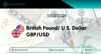 GBP/USD Forex Sinyali: 1.2839 Dolar Üzerinde Boğa Eğilimi.