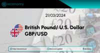 GBP/USD Forex Sinyali: BoE Faiz Kararını Bekliyor.