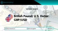 GBP/USD Forex Sinyali: Perakende Satış Verileri Öncesinde Teknikler Daha Fazla Kazanç İşaret Ediyor