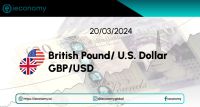 GBP/USD Forex Sinyali: Simetrik Ayı Piyasa Kanalı.