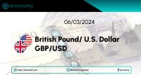 GBP/USD Forex Sinyali: Sterlin Boğa Atağı Eşiğinde.