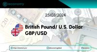 GBP/USD Forex Sinyali: Sterlin Düşüyor.