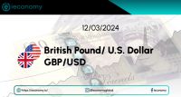GBP/USD Forex Sinyali: Sterling İvme Kaybeder Ama Daha Fazla Kazanç Sağlama Olası.