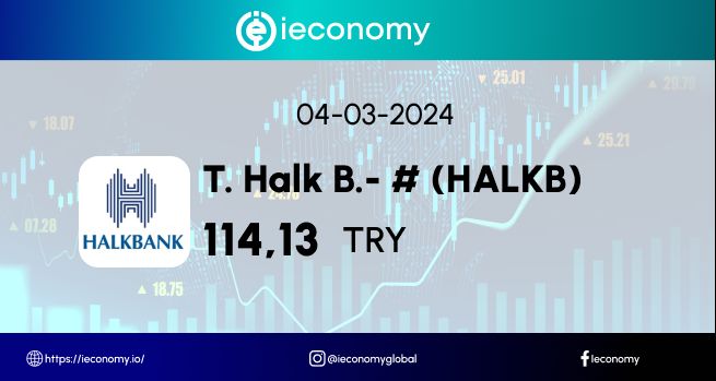 Türkiye Halk Bankası (HALKB) Hisse Senedi Analiz Ve İncelemesi